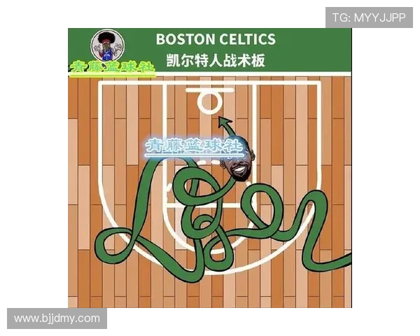 重庆篮球队进攻战术解析与球队发展趋势探讨