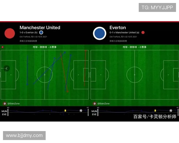 南京排球队与北京排球队赛后复盘分析灵活性表现与战术调整